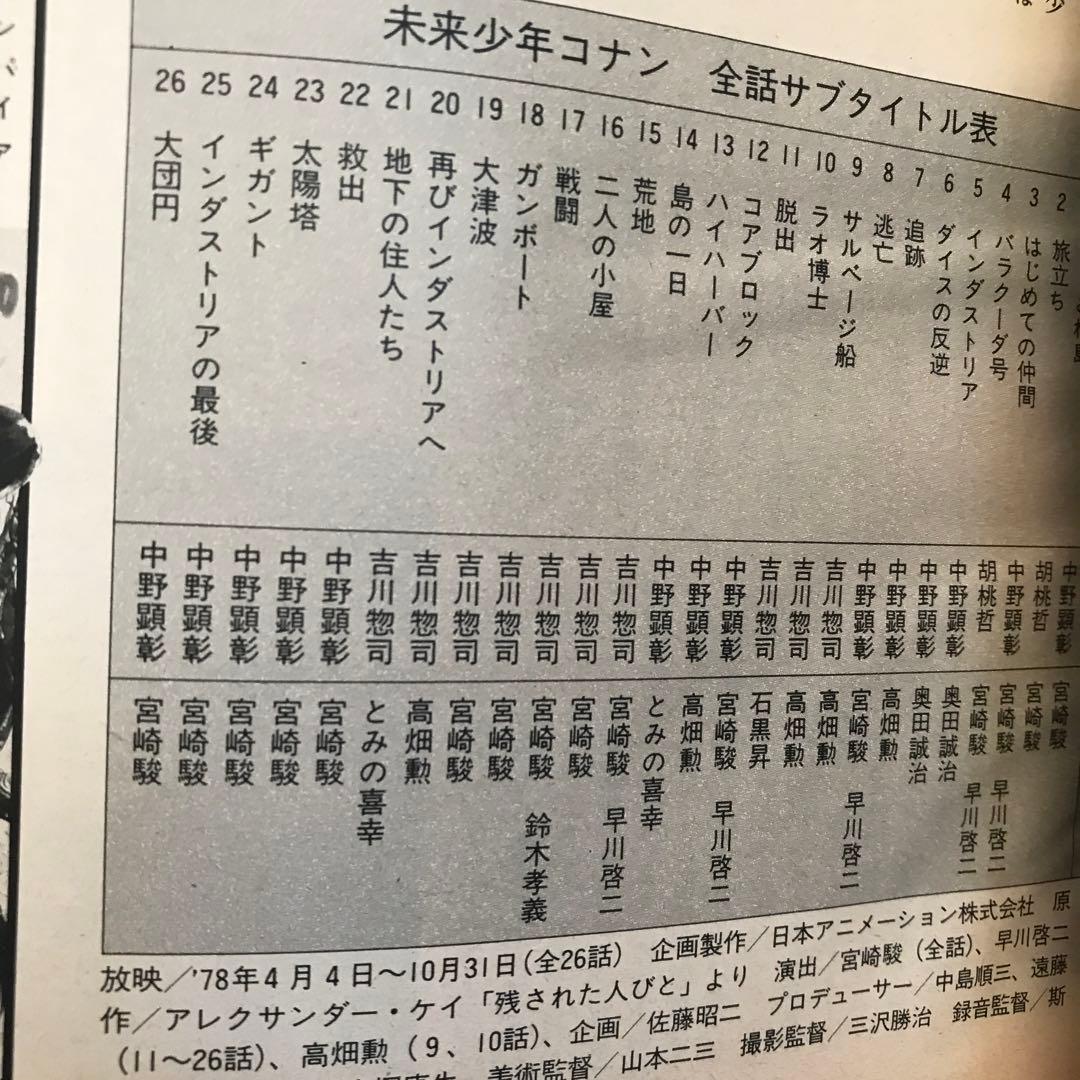 アニメージュ1990年7月号