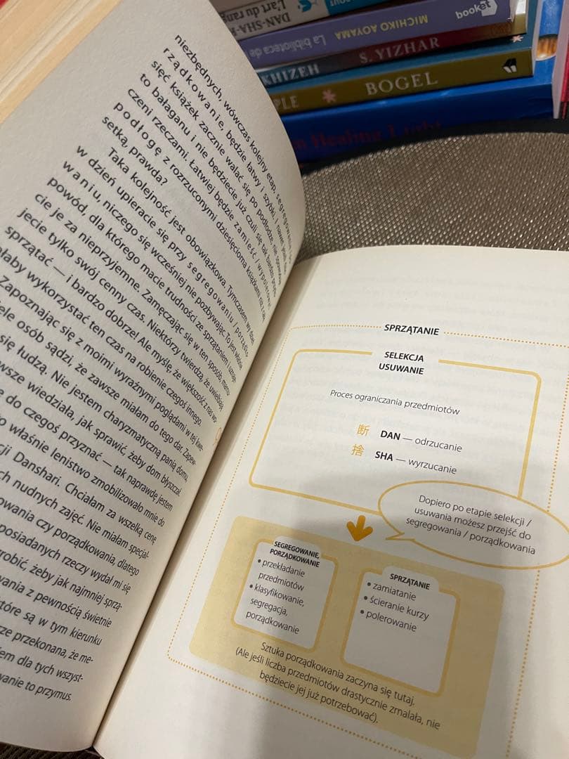 希少　DAN-SHA-RI: Hidekō Yamashita