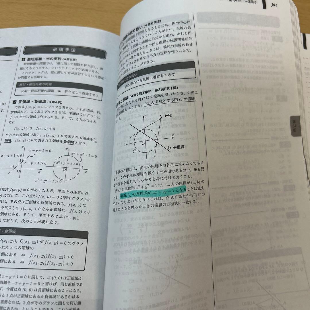 鉄緑会　高2数学　数学実戦講座確認シリーズ 2024年度