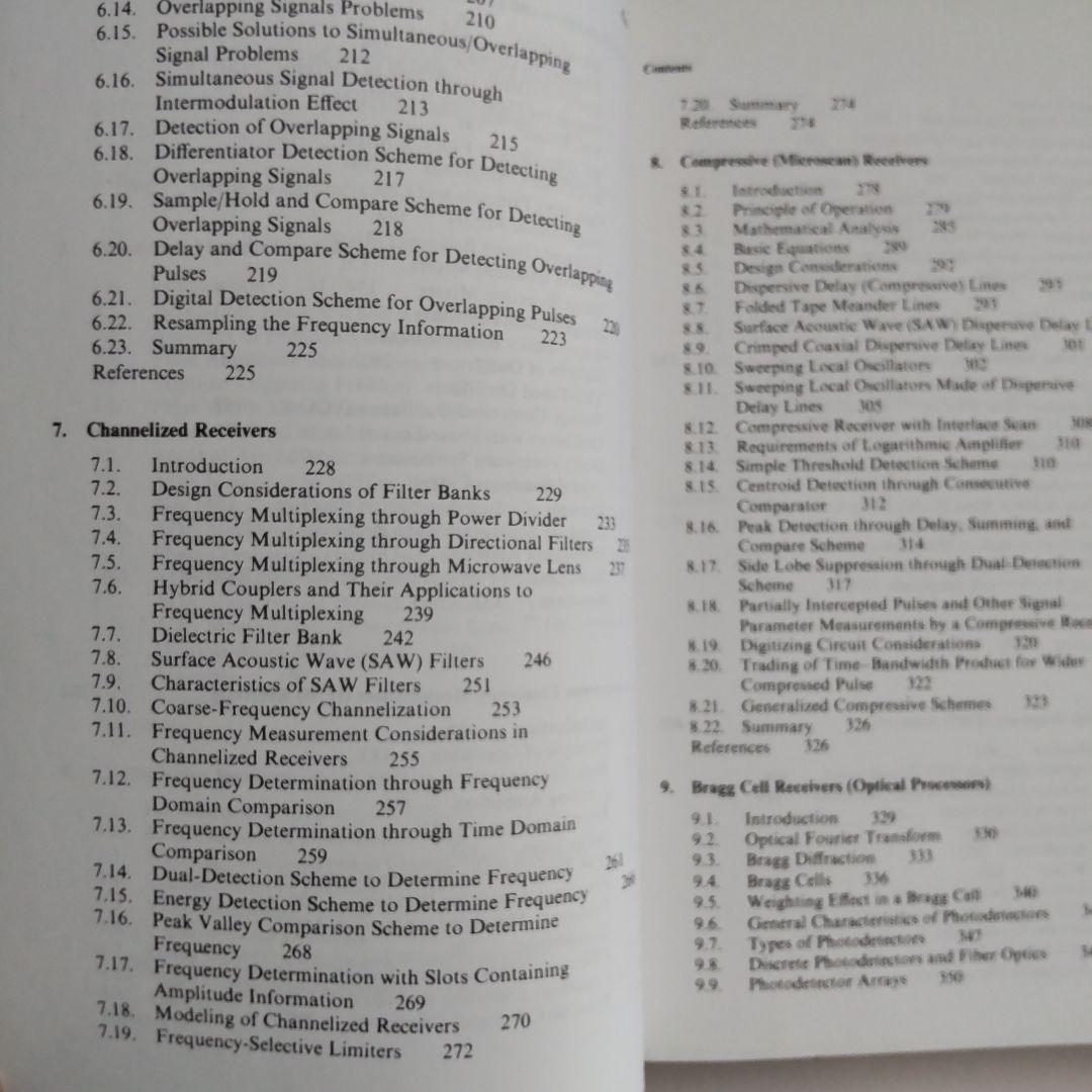 洋書 Microwave Receivers Electronic Warfare