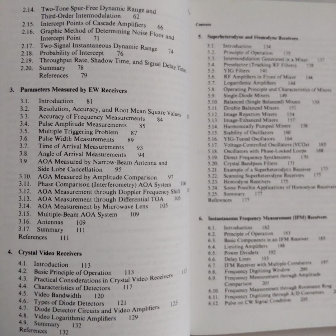 洋書 Microwave Receivers Electronic Warfare