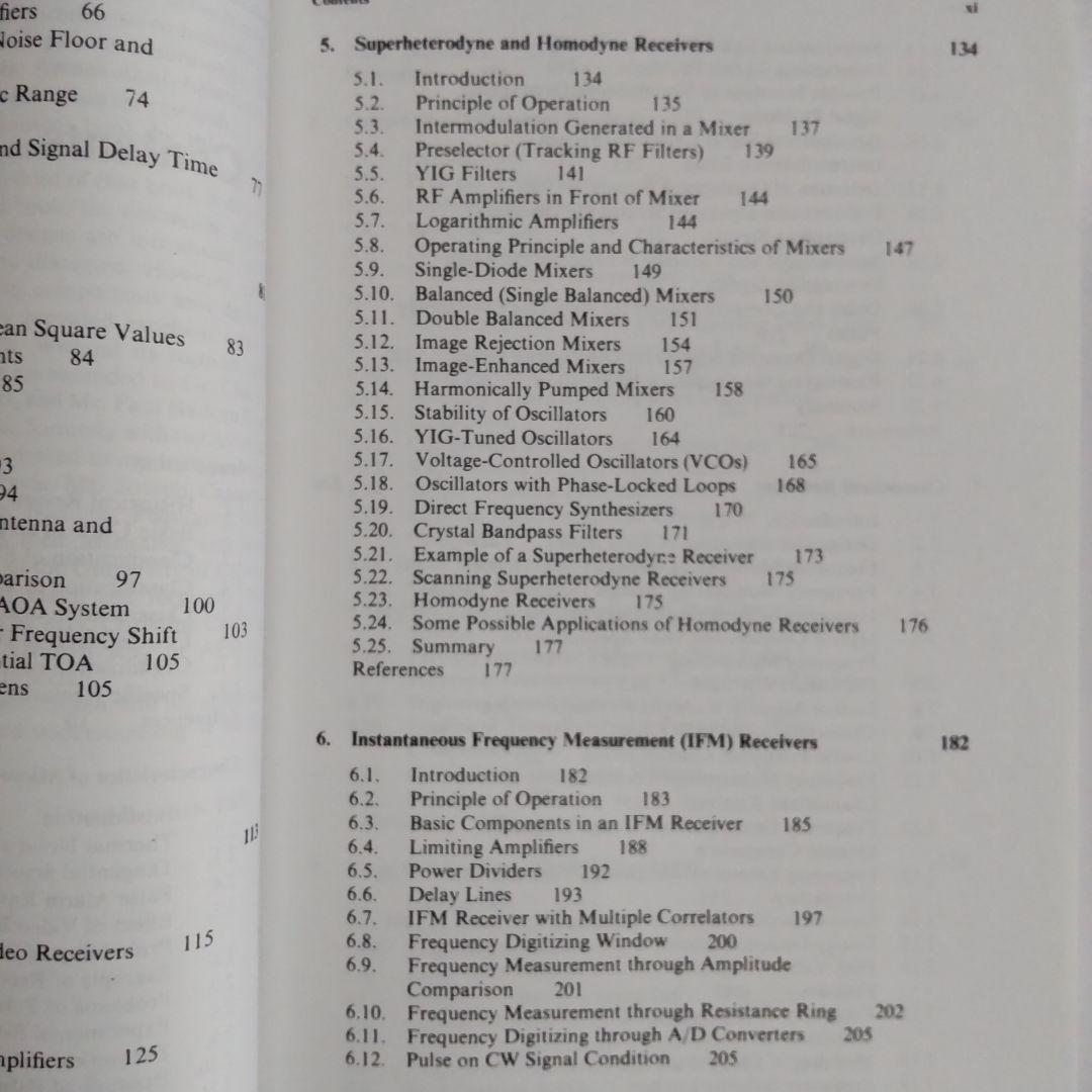 洋書 Microwave Receivers Electronic Warfare