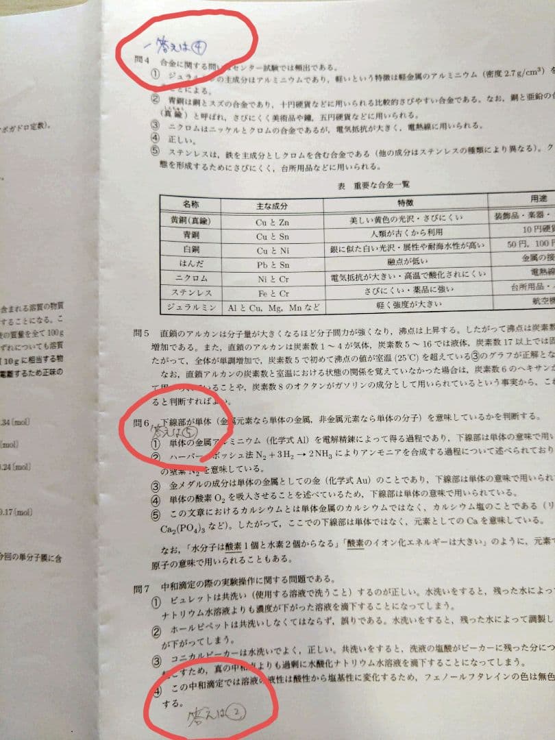 鉄緑会　高3　化学　授業プリント1年分セット　有井先生