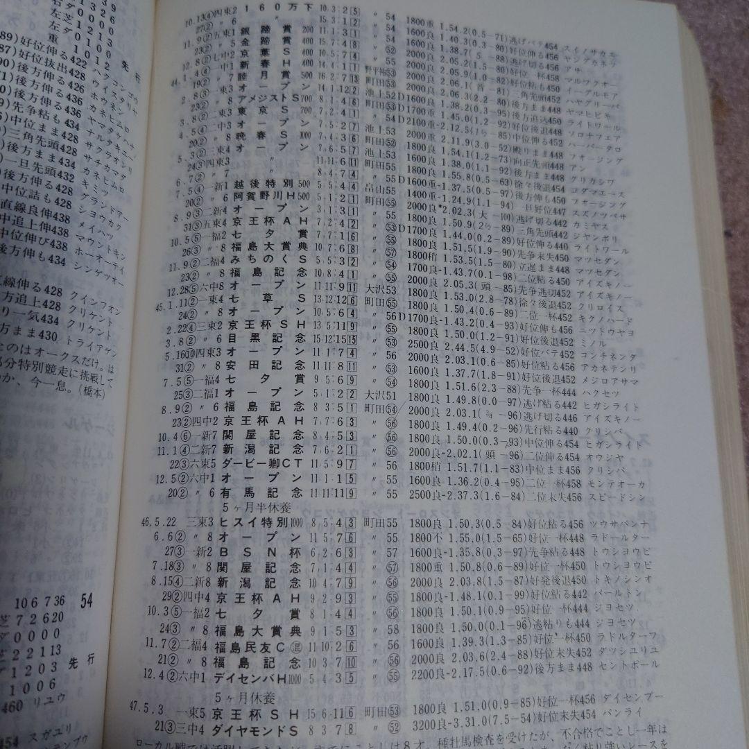 競馬四季報 1972年夏季ダービー号 創刊第２号