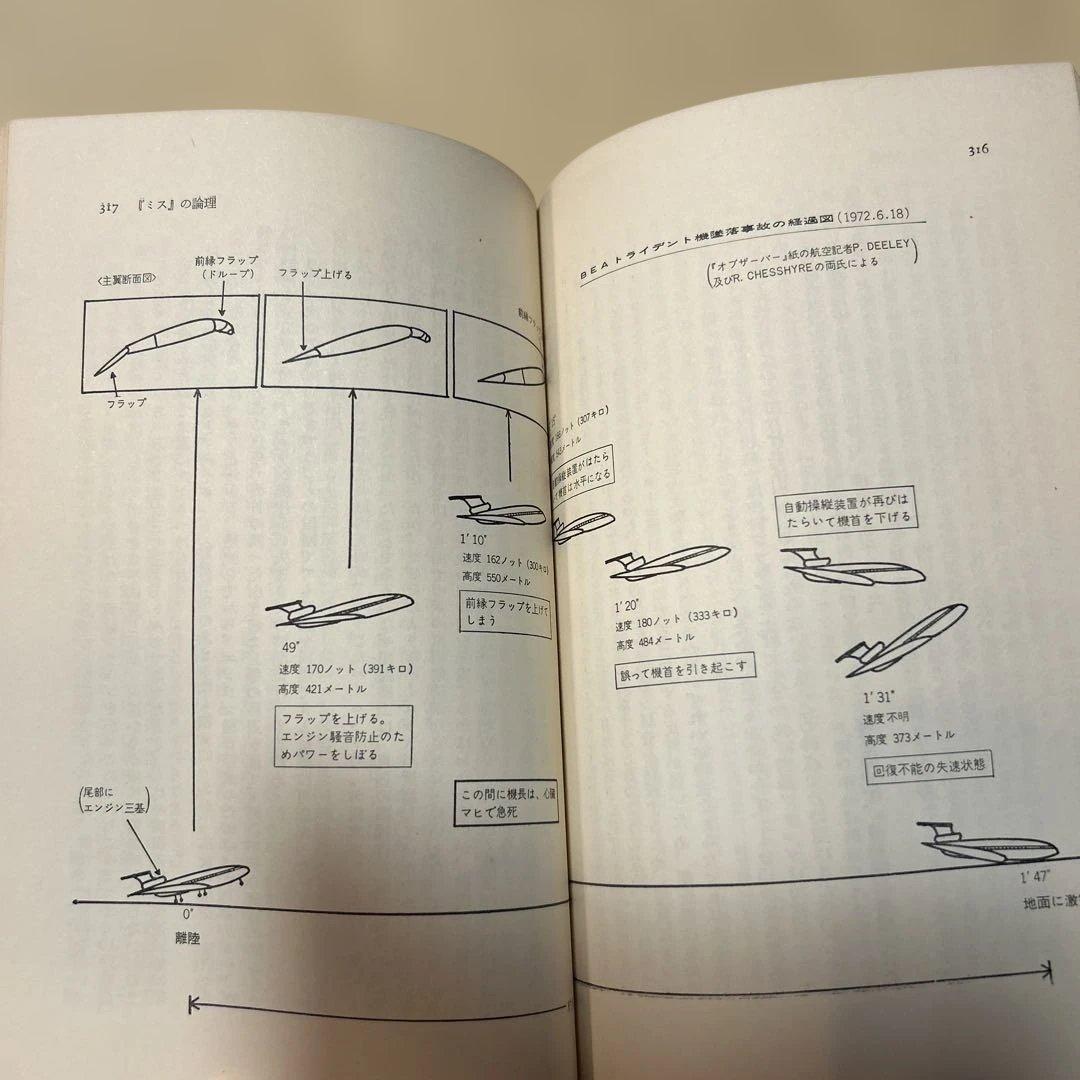 値下げ！[希少！サイン！初版]続 マッハの恐怖　柳田邦男　毛筆署名、落款