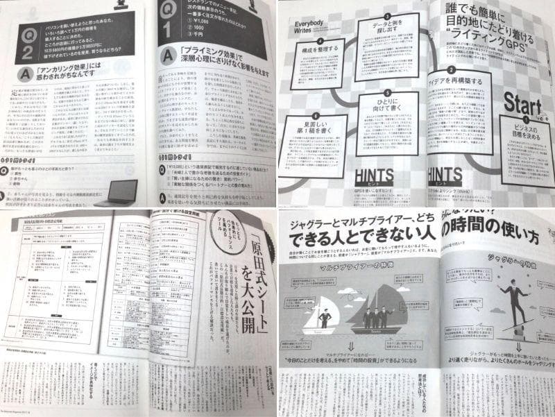 ザ・レスポンス マガジン 48冊 ダン・ケネディ ダイレクト出版 小川忠洋