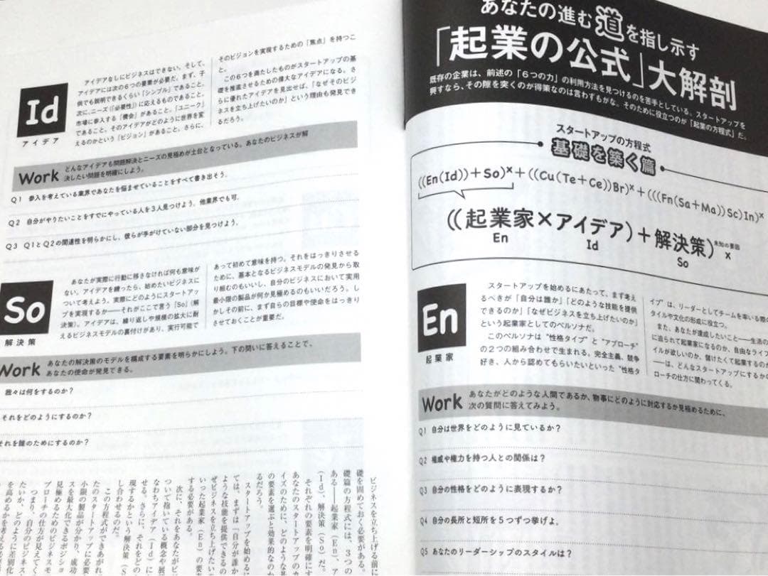 ザ・レスポンス マガジン 48冊 ダン・ケネディ ダイレクト出版 小川忠洋