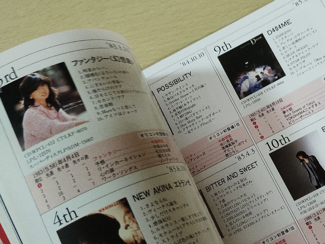 し*ん様 中森明菜『AKINA 』CD4枚組　冊子付