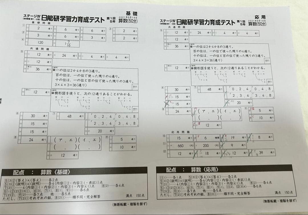 日能研育成テスト5年生　2021年前期後期1年分 2020年2022年も含む