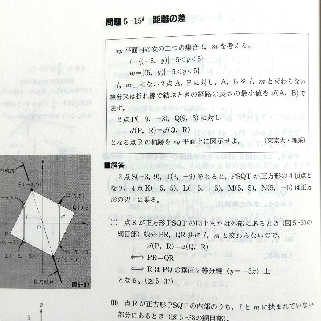 米谷先生の『思考回路を磨く　代数・幾何問題集』