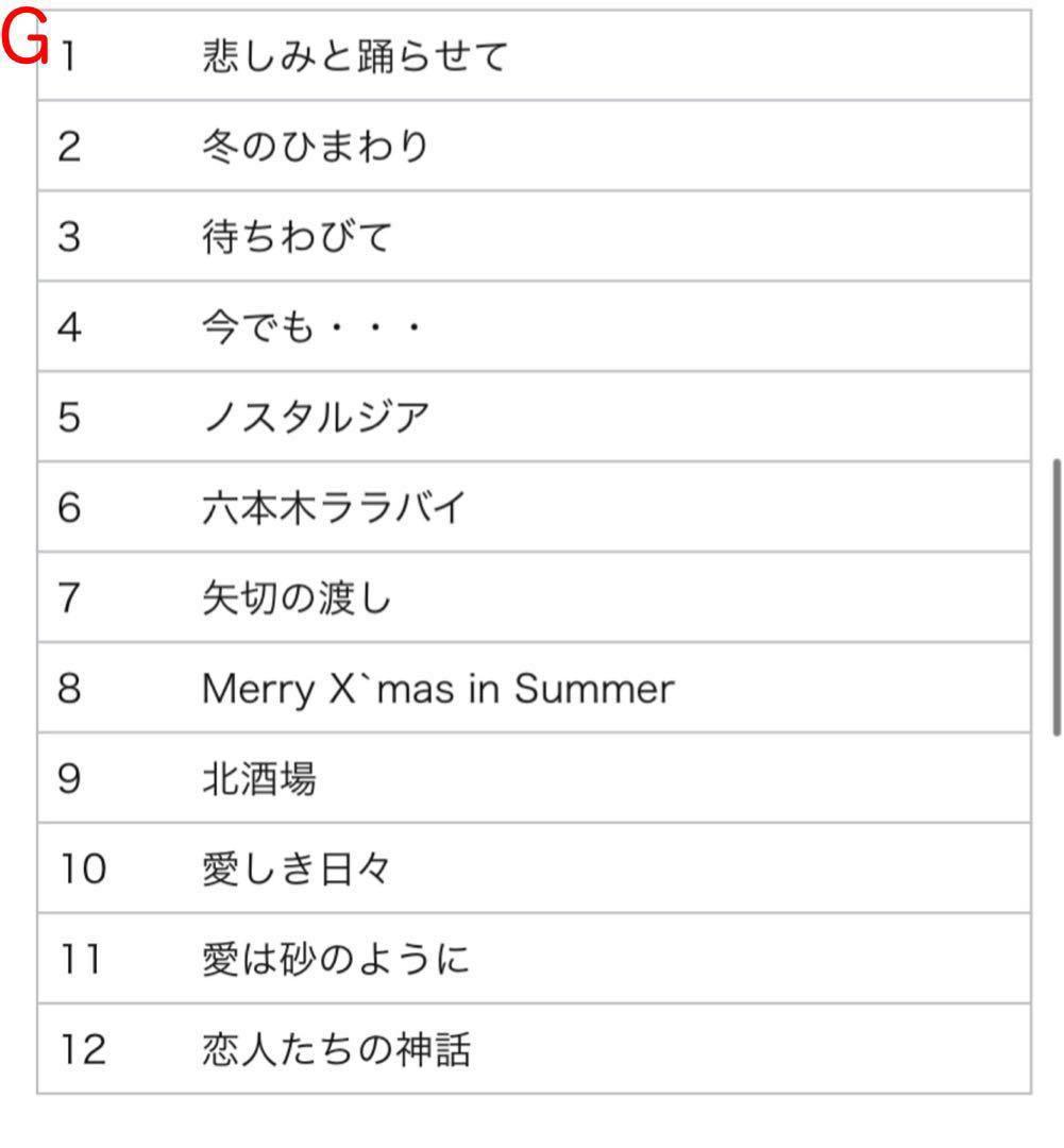 ⭐️✨テレサテンCD 10枚 120曲 カラオケ音楽名曲　懐かしい　歌詞付