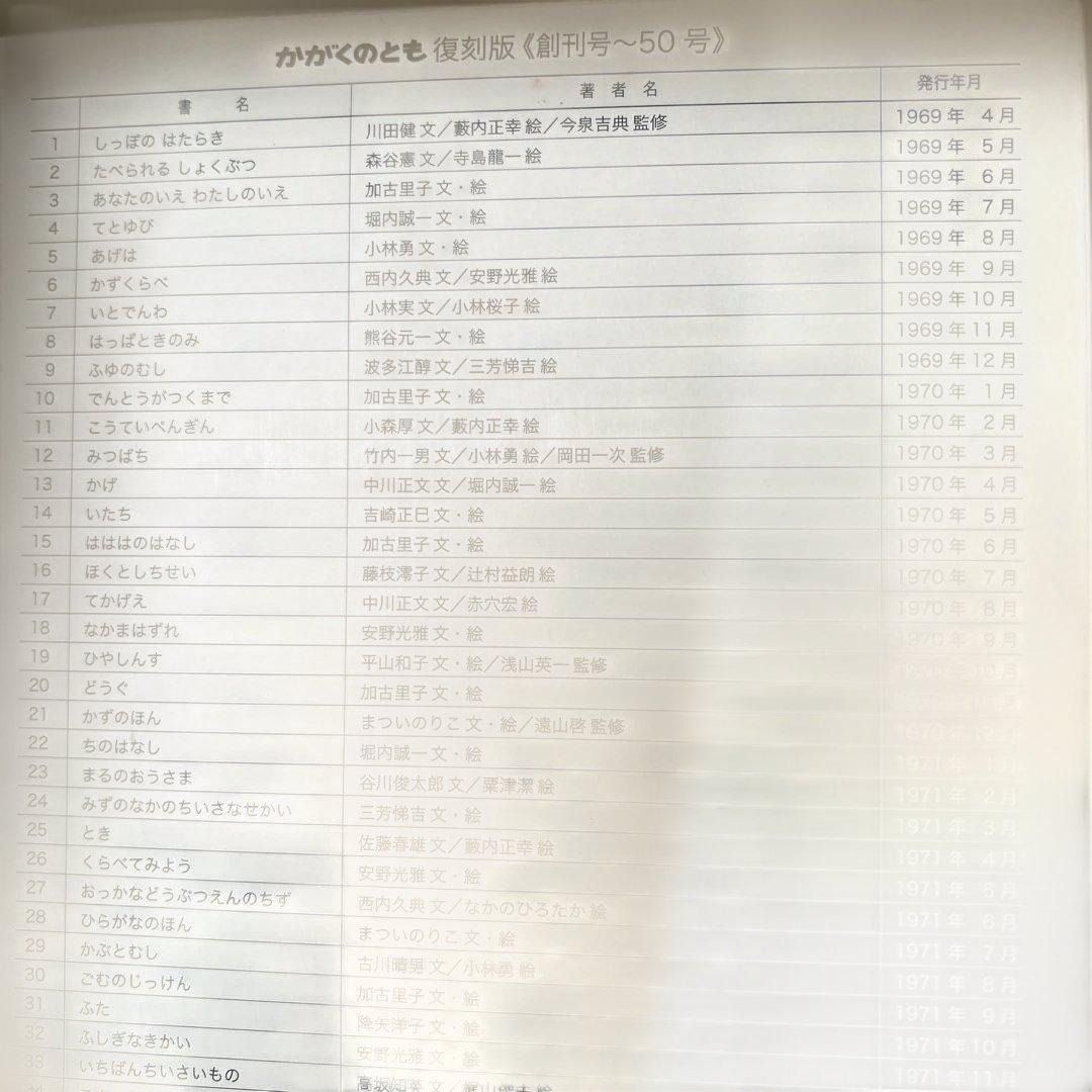 かがくのとも　復刻版