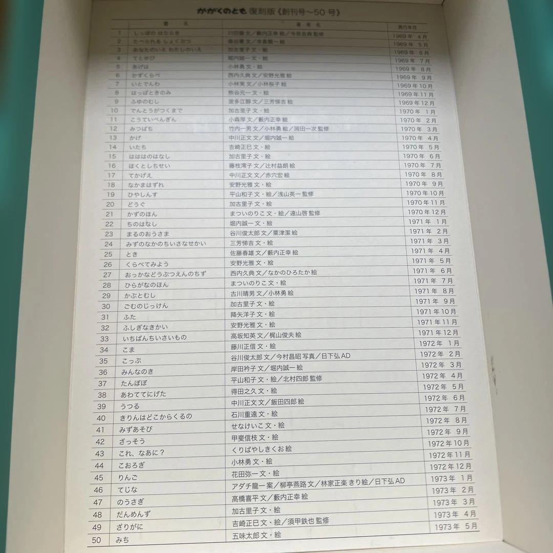 かがくのとも　復刻版