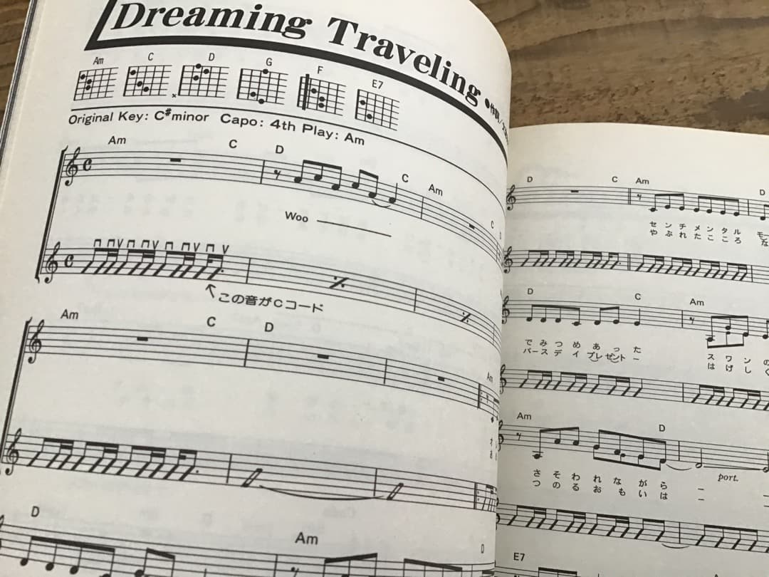 ★楽譜/本田恭章/ベストソングス/ギタースコア/1983年