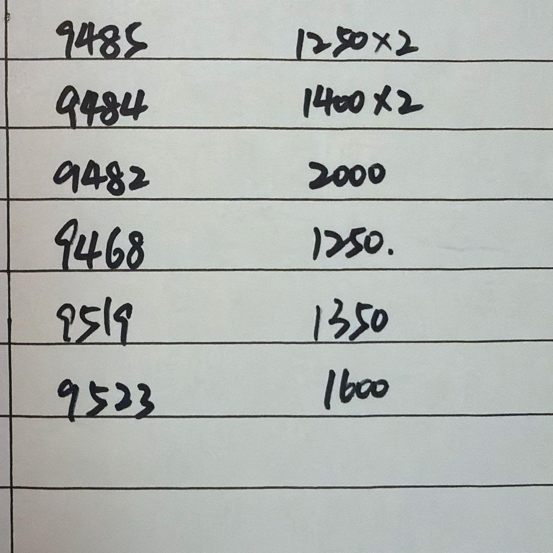 5ニャンズママ(＊プロフ更新＊)ページ