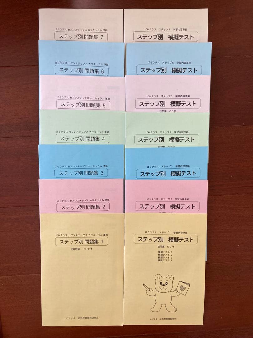 こぐま会　ステップ別問題集　ステップ別模擬テスト