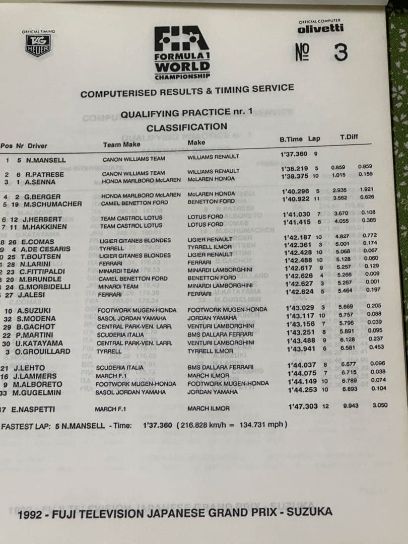 A・セナ　オフィシャルコレクターズブック&Nunmber5冊&セナ裁判&ノート他