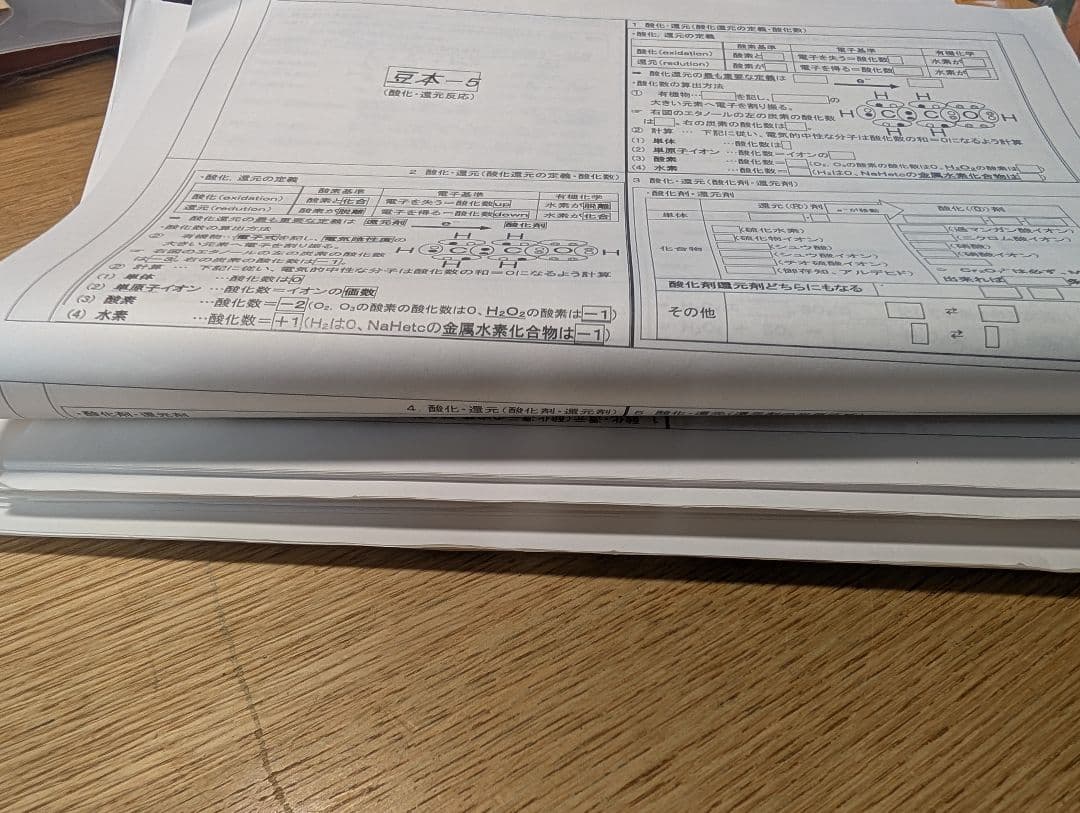 山下幸久先生の化学サブノート（全分野）、学研プライムゼミテキストセット