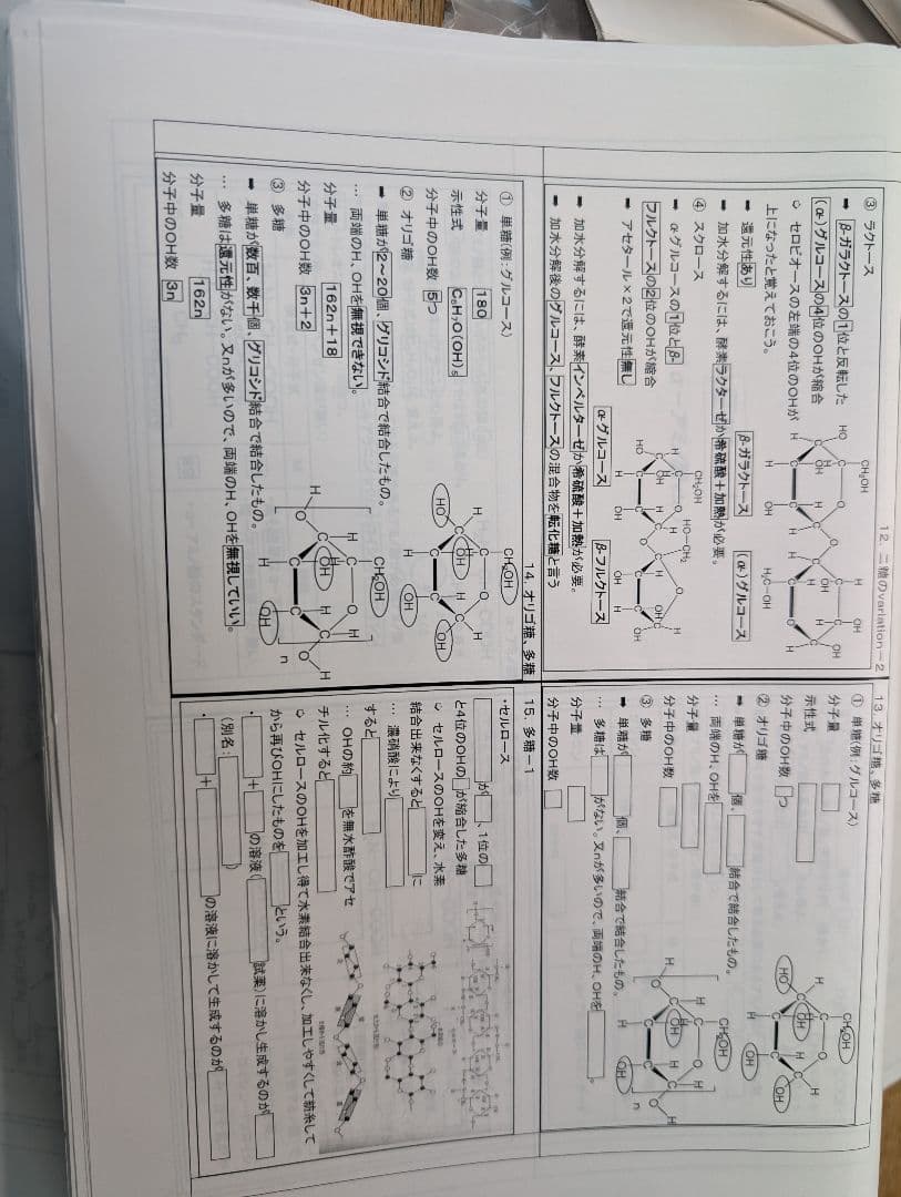山下幸久先生の化学サブノート（全分野）、学研プライムゼミテキストセット