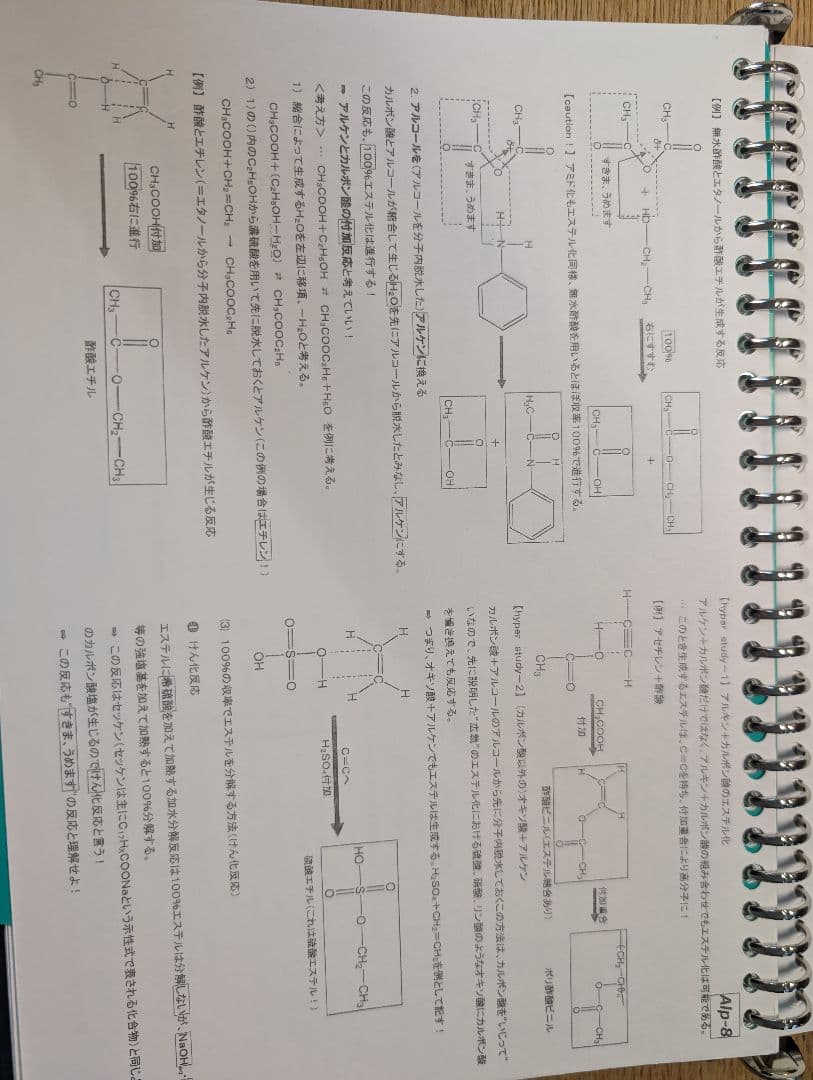 山下幸久先生の化学サブノート（理論、無機、有機化学全分野プリント）