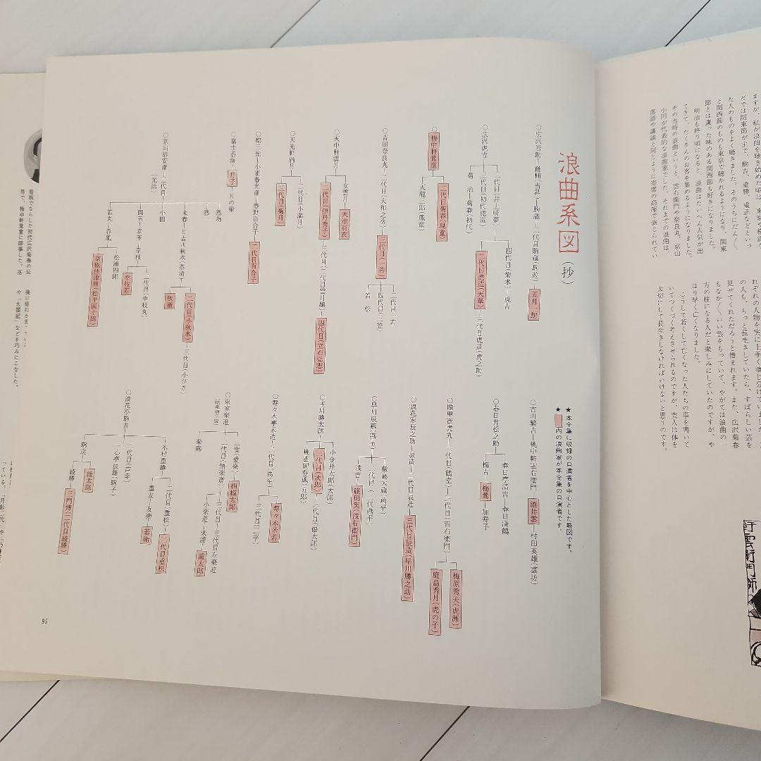 日本浪曲大全集 レコード15枚 30曲 レア 豪華版