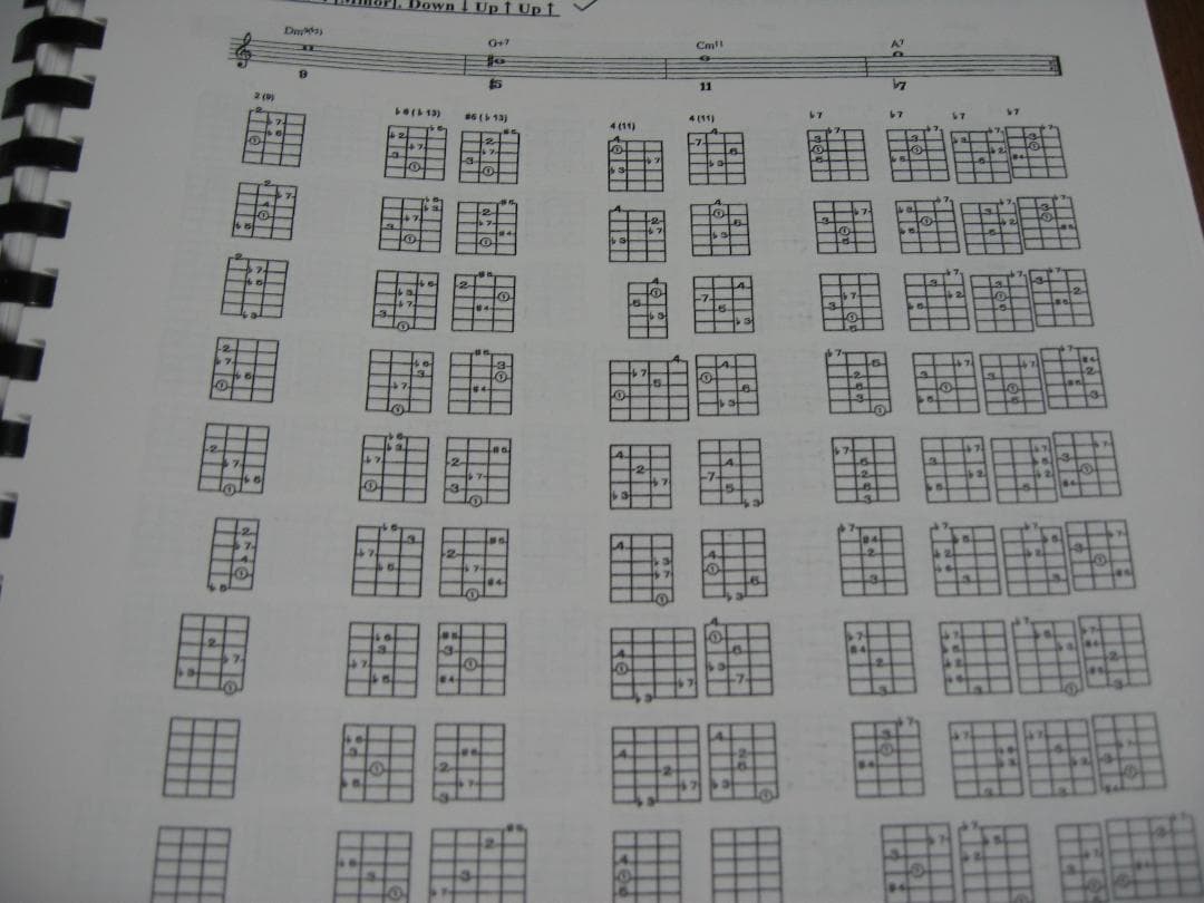 YAMAGUCHI Guitar Method 山口雅也 洋書 ギター教本