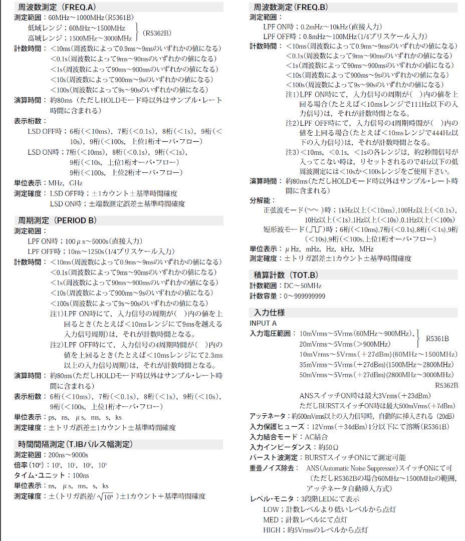 整備品 R5361FREQUENCY COUNTER 0.2mHz-1GHz