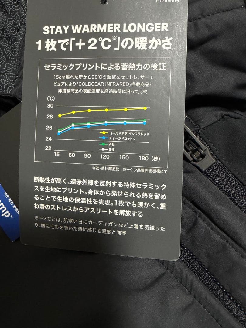 Under Armour タウンパーカー　新品未使用　メンズLサイズ　ブラック