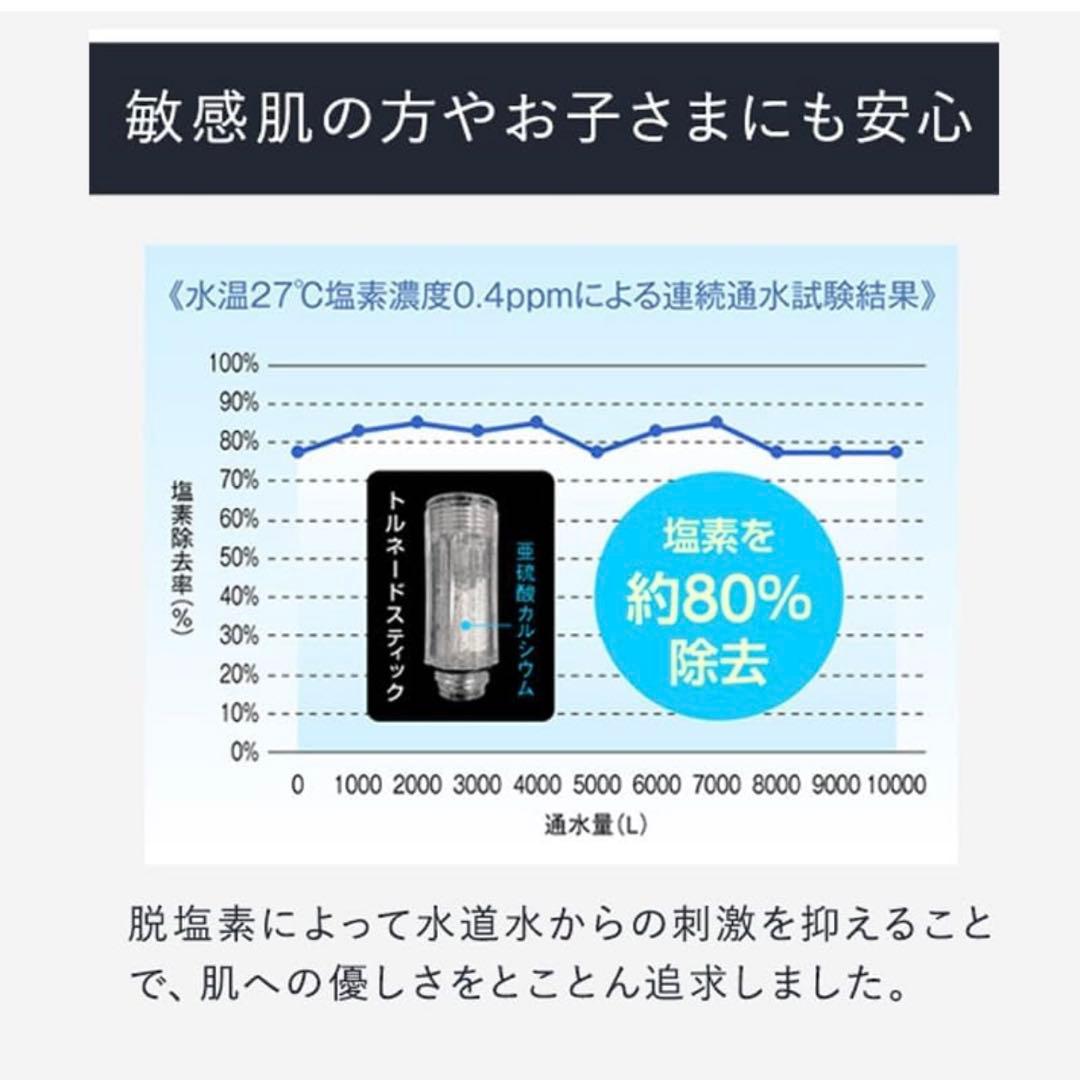【新品】サイエンス ミラブル ウルトラファインミスト ミラブルプラス