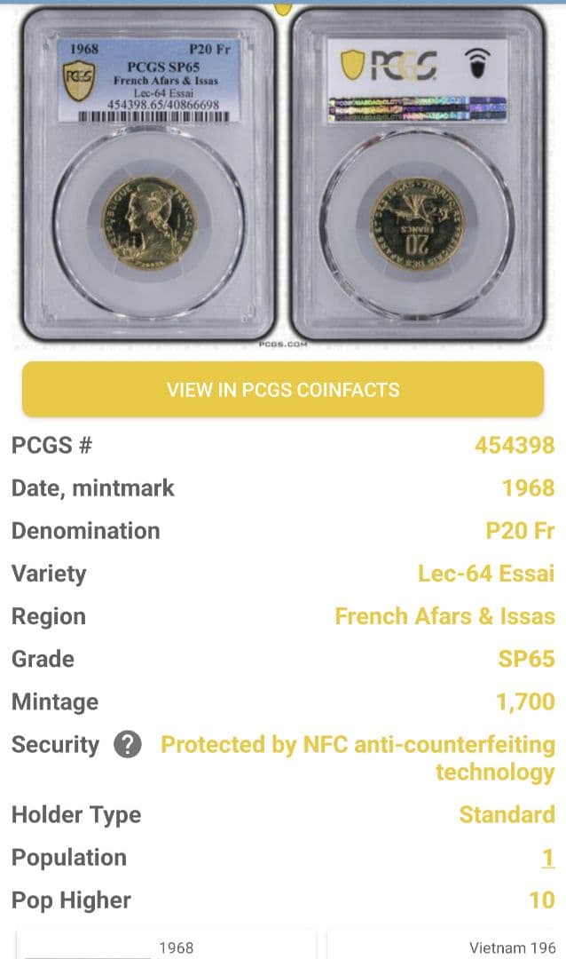 試鋳貨）フランス領アファル,イッサ 20フラン PCGS鑑定済み SP65