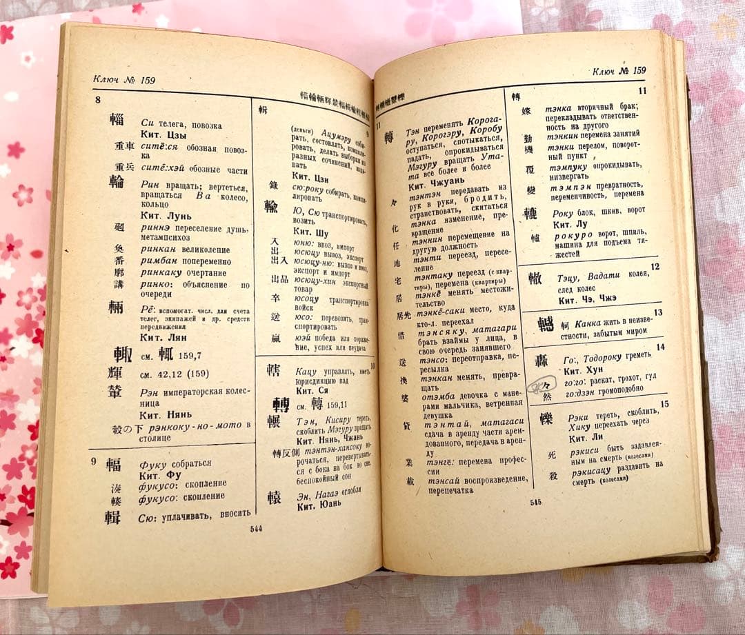 1944年ロシア語 漢字辞典Иероглифический Словарь骨董品
