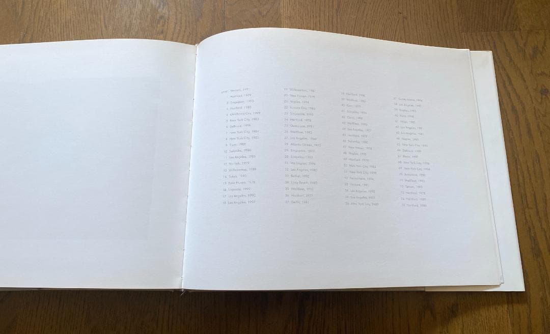 フィリップ=ロルカ・ディコルシア 大型写真集　限定5000部　初版