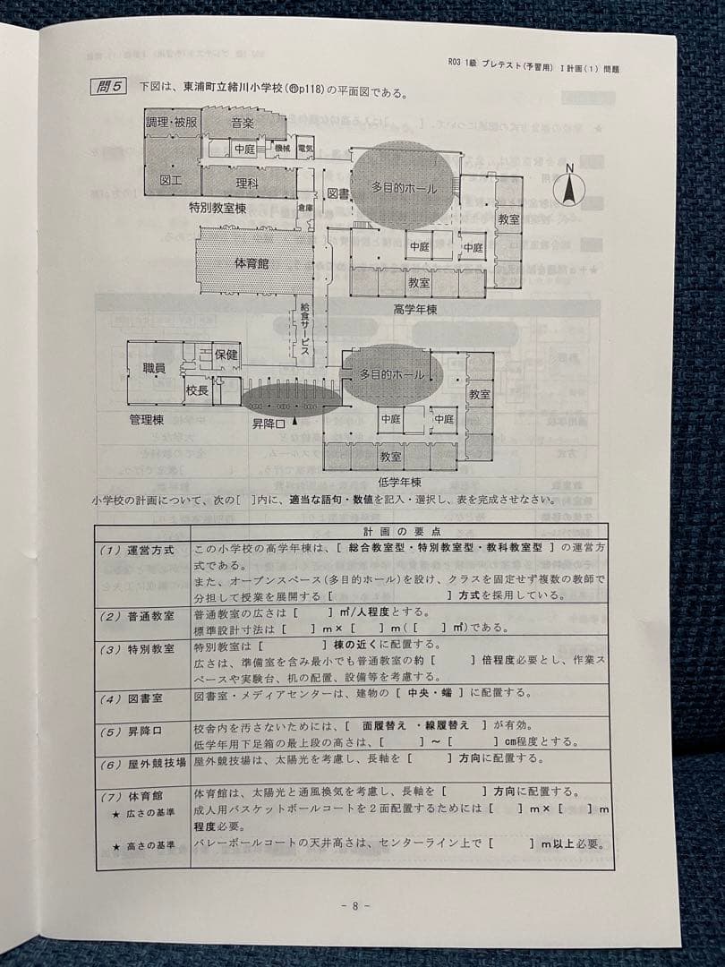 一級建築士　総合資格学院　令和3年度　講座教材セット