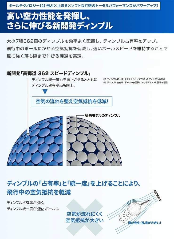 新品 XXIO ゼクシオ HYPER RD ゴルフボール プレミアムホワイト