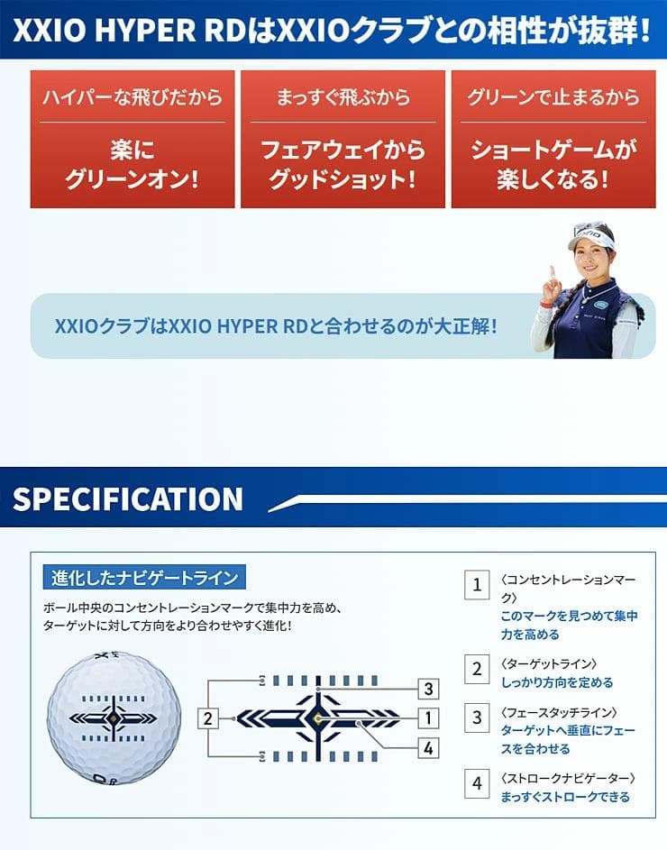 新品 XXIO ゼクシオ HYPER RD ゴルフボール プレミアムホワイト