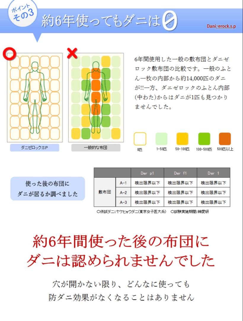 みやダニゼロック 掛けカバー シングル 150×210 2枚 即購入OK
