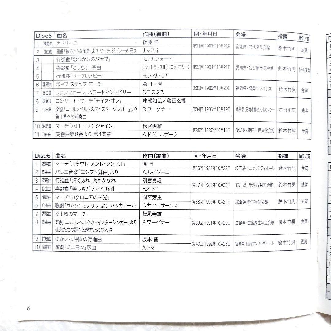 吹奏楽CD 阪急百貨店吹奏楽団 50周年記念〈全日本吹奏楽コンクール実況録音〉