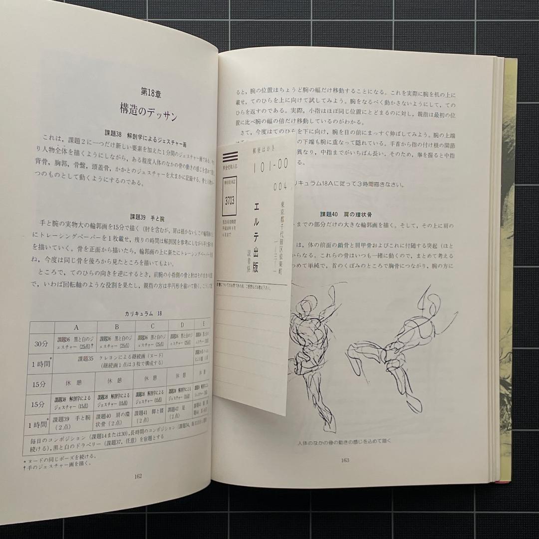 デッサンの道しるべ