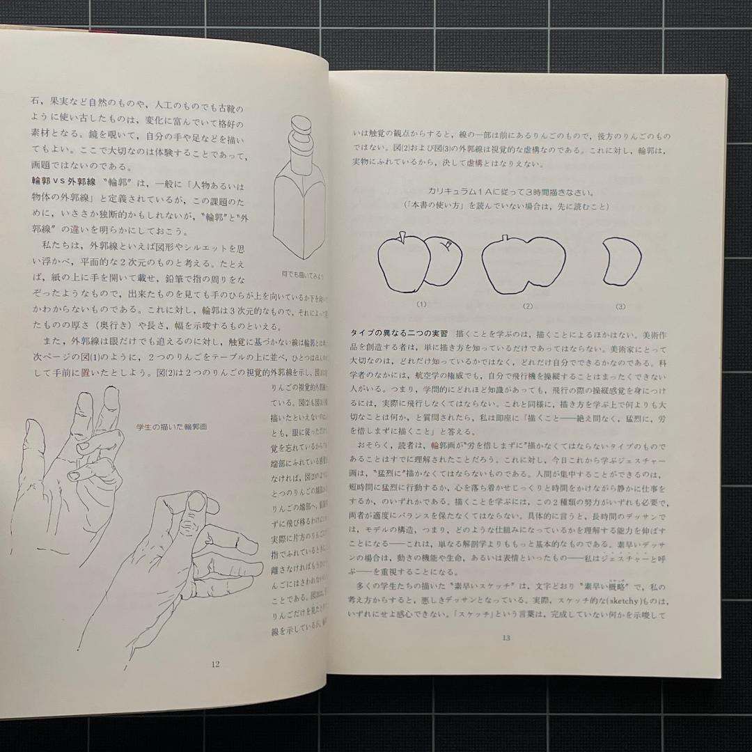 デッサンの道しるべ