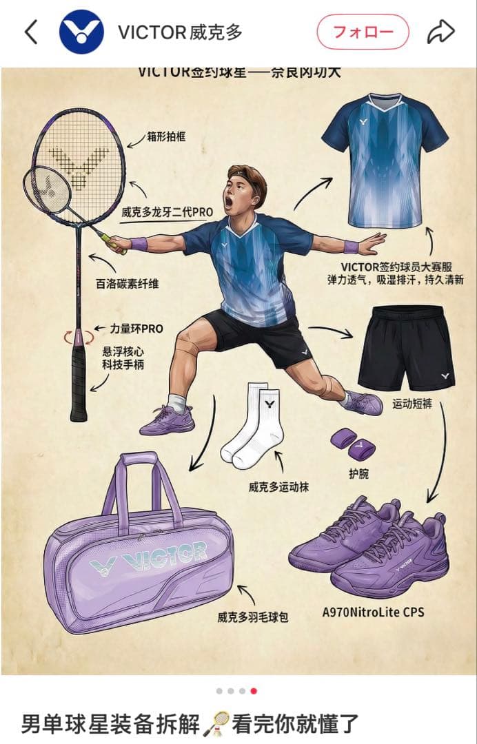 【ギンティン選手着用】2026年奈良岡選手着用予定モデル　L