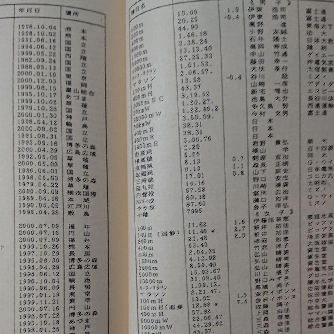 2000年記録集計号 陸上競技マガジン