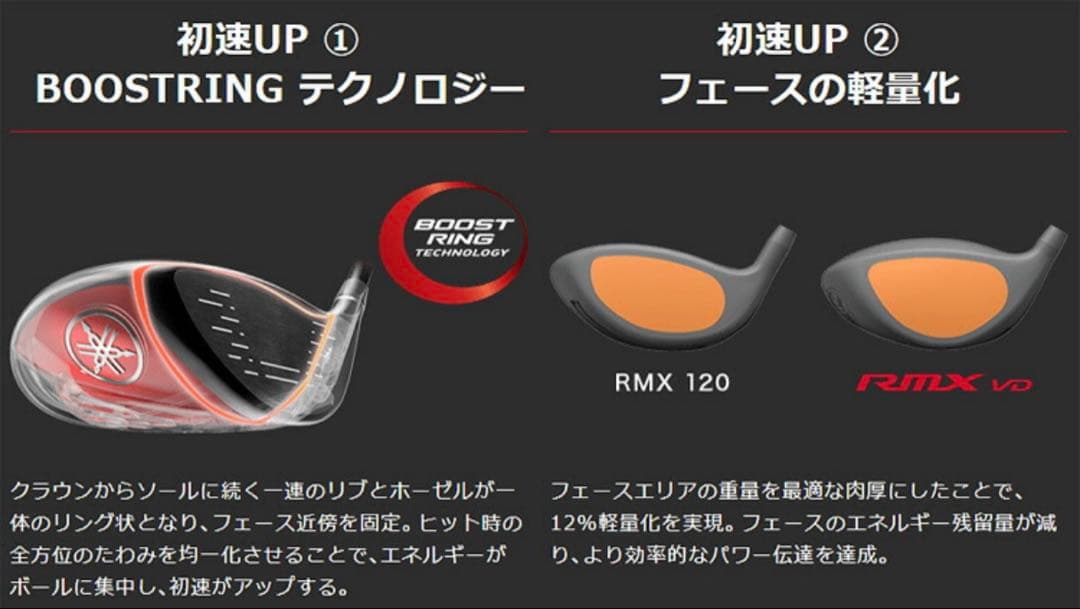 【中古美品・定価8.6万】ヤマハ RMX VD59 ドライバー 9.5° SR