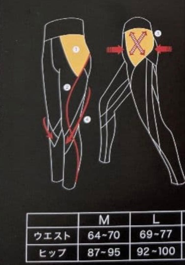 新品　Rintosull パーフェクトフォームレギンスM 着圧 ヨガ ピラティス