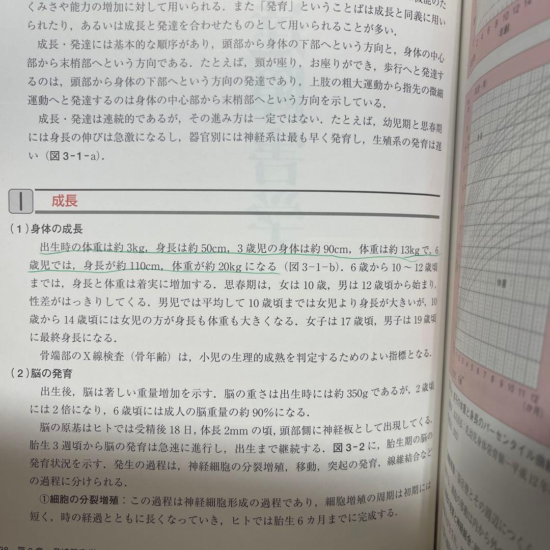 R⑤ 言語聴覚士のための言語発達障害学 医歯薬出版株式会社