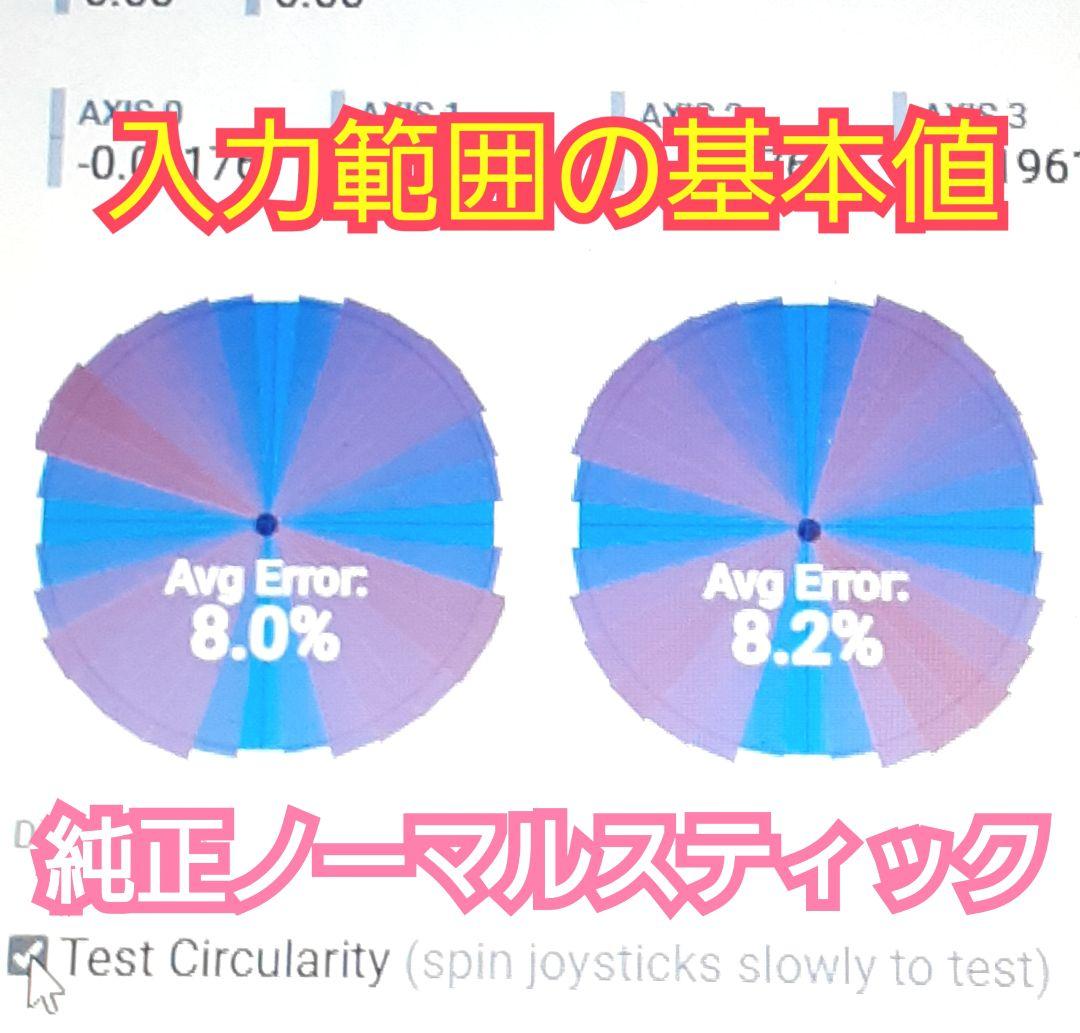 TMR磁気スティック GINFULL DS13MAX