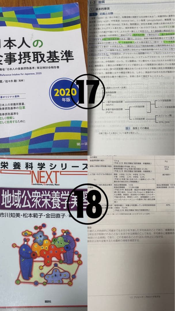 管理栄養士 教科書