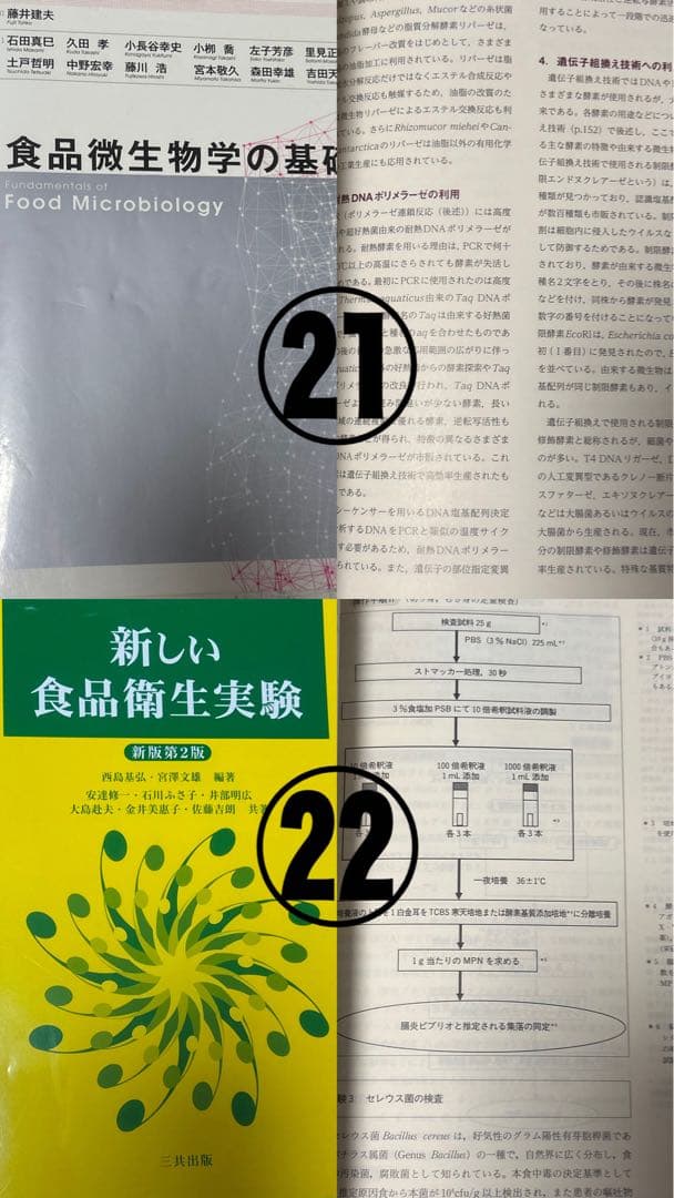 管理栄養士 教科書