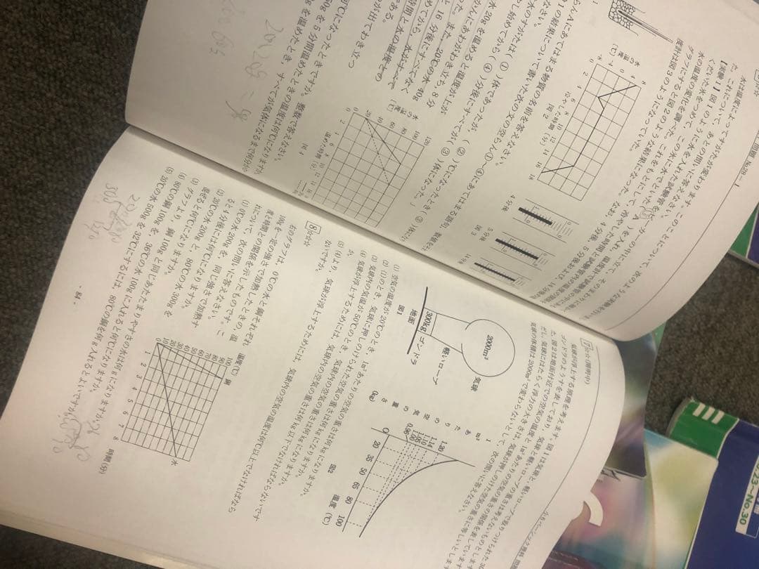 希学園　小6　 ベーシック算数/理科　第1～第4分冊　中古　2024年使用