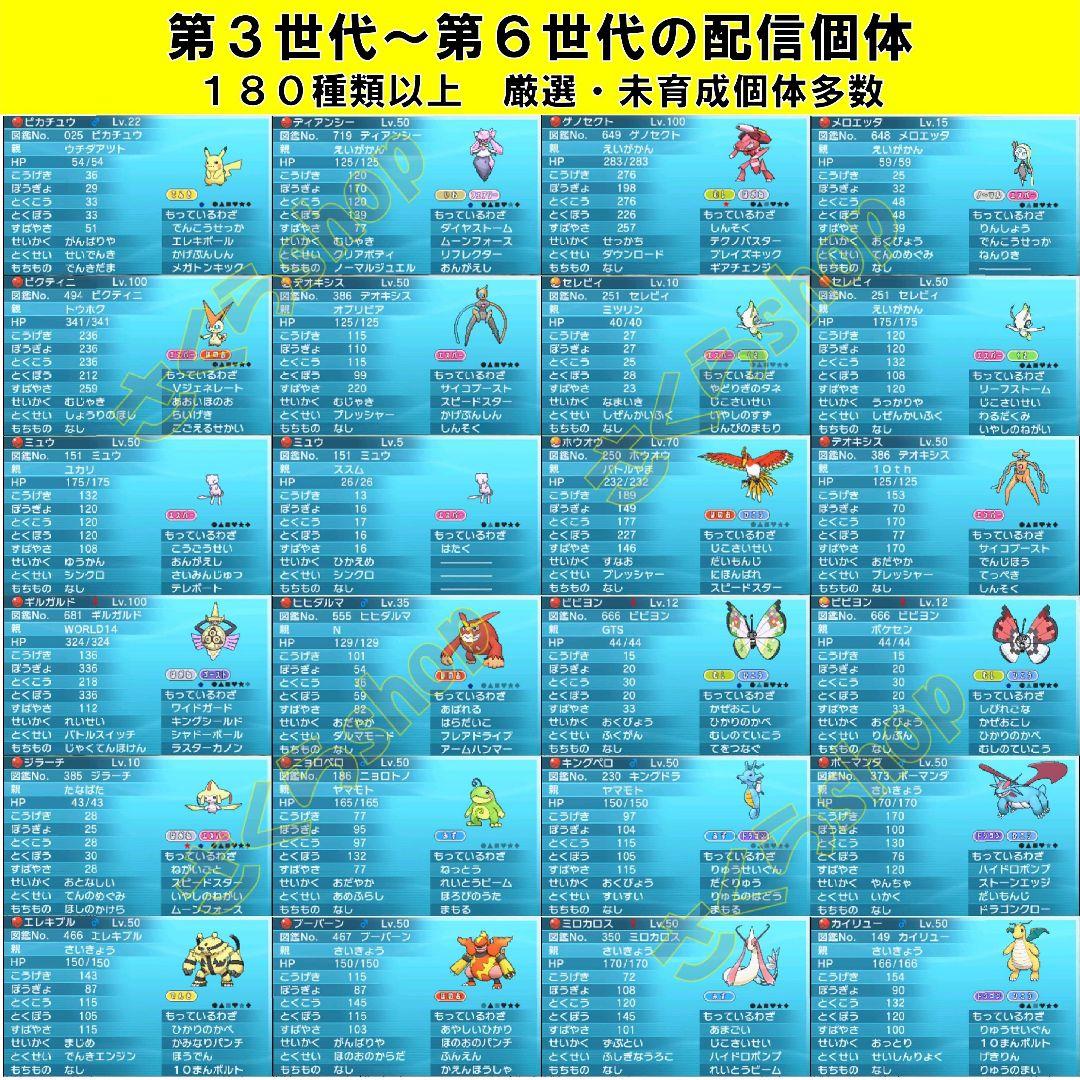 綾　 オメガルビー、アルファサファイア