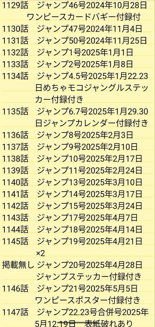 入手困難、必見ワンピース少年ジャンプ999〜1176話 177話分全付録未開封付